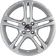 NZ Wheels